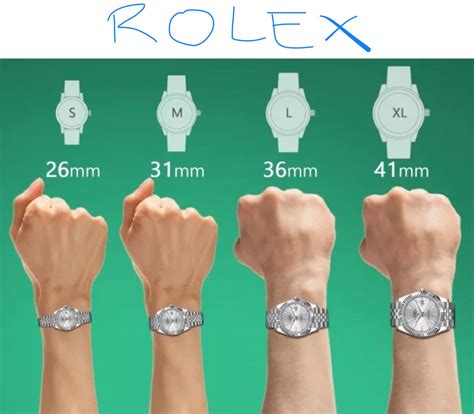 how to measure Rolex size